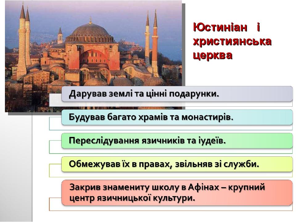Юстиніан і християнська церква