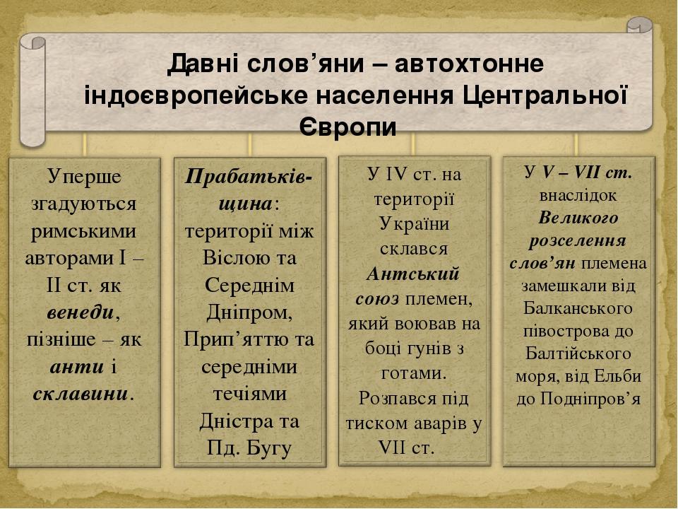 Давні слов’яни – автохтонне індоєвропейське населення Центральної Європи