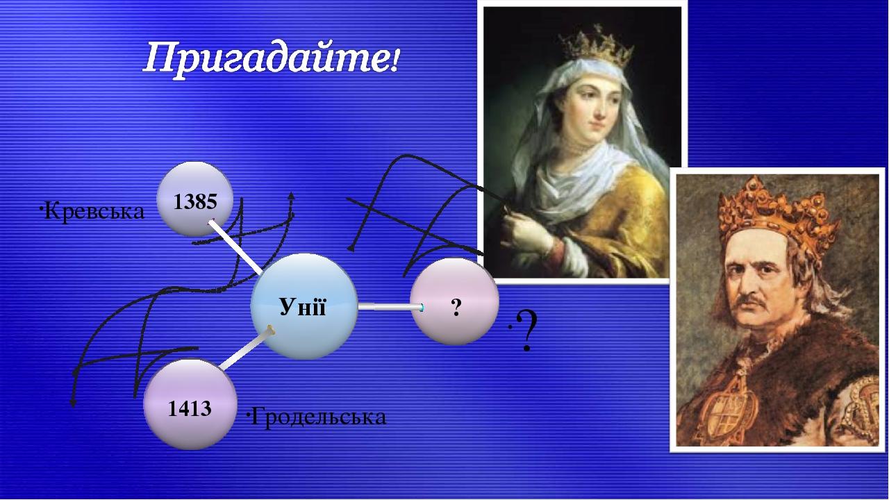 Кревська ? Гродельська 1413 1385 Унії ?