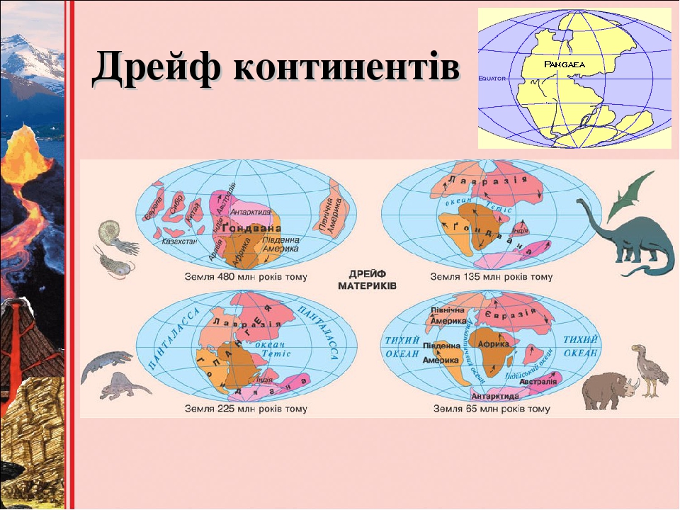 Схема гипотеза дрейфа материков