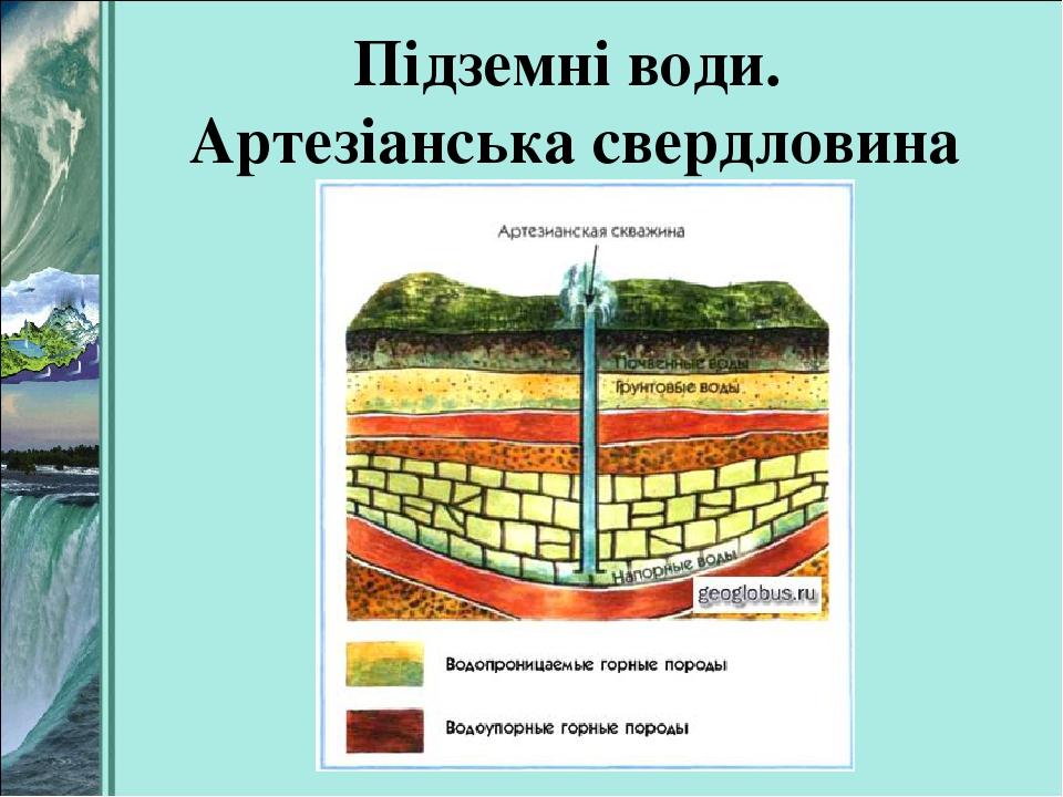 Підземні води. Артезіанська свердловина