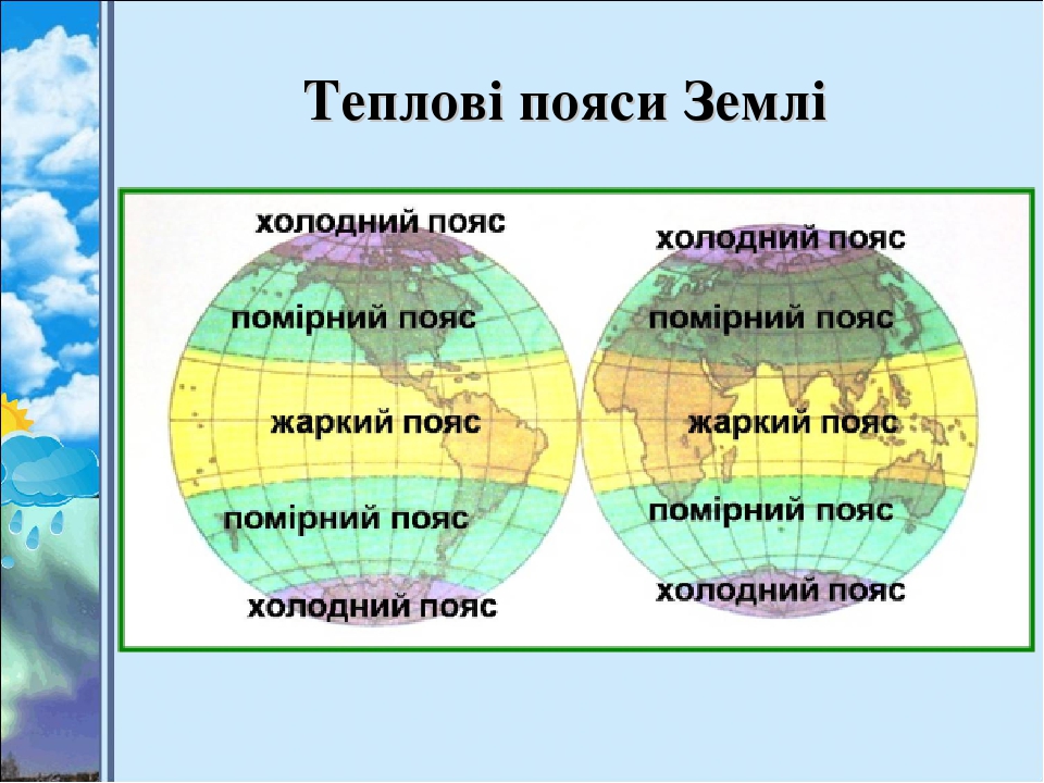 Теплові пояси Землі