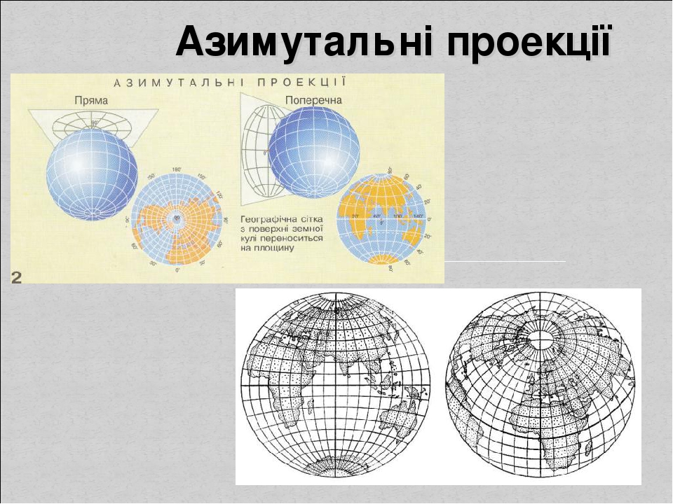 Що таке географічна карта