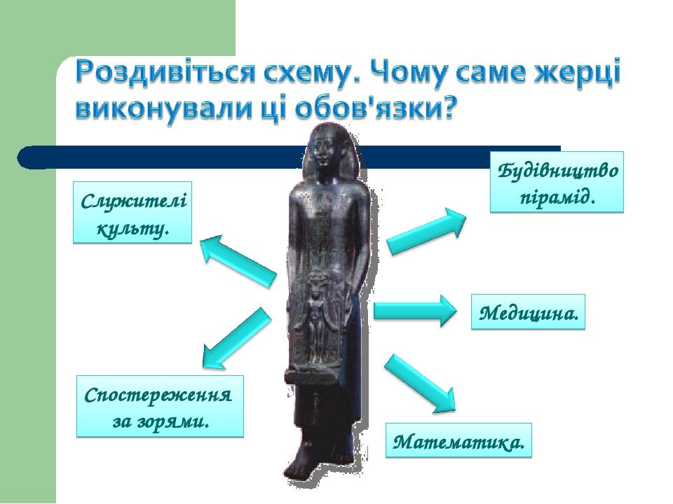 Спостереження за зорями. Будівництво пірамід. Медицина. Математика. Служителі культу.