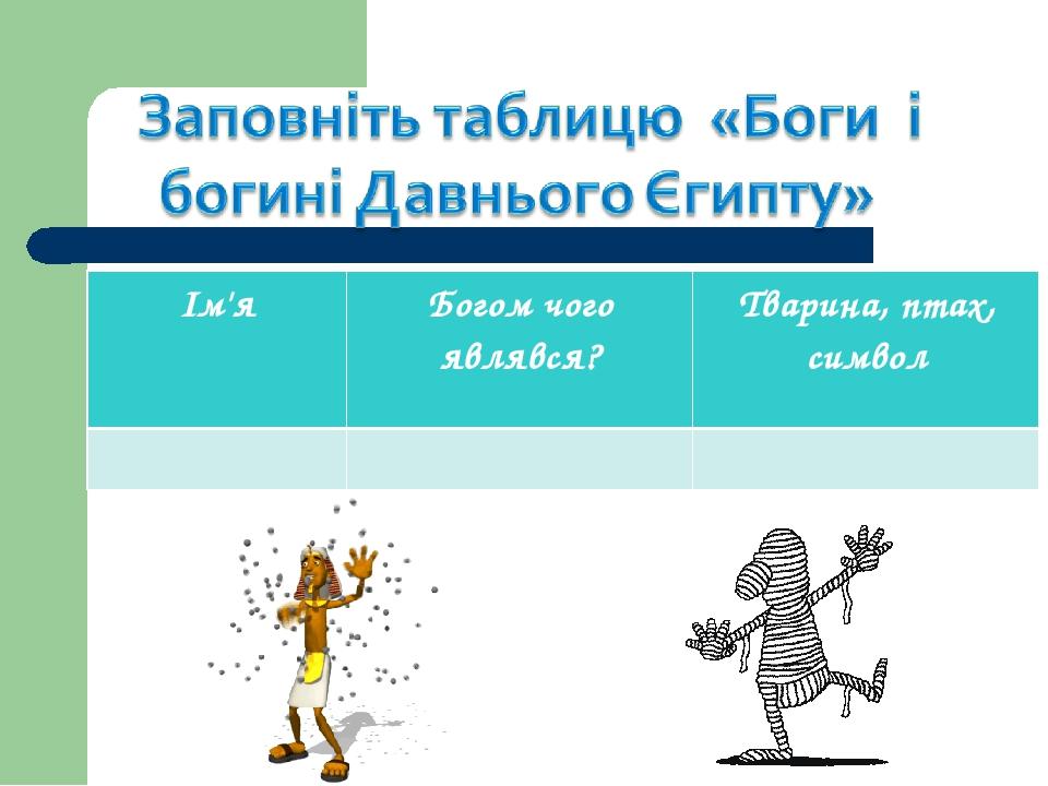 Ім'я Богом чого являвся? Тварина, птах, символ
