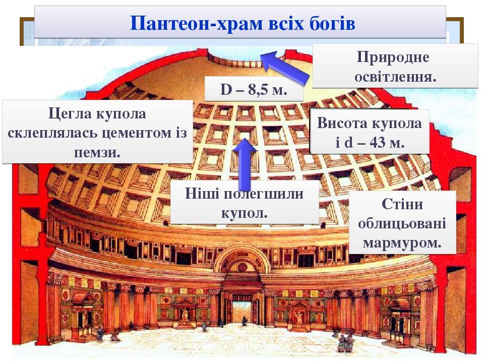 02.07.2014 Пантеон-храм всіх богів Природне освітлення. D – 8,5 м. Ніші полегшили купол. Висота купола і d – 43 м. Стіни облицьовані мармуром. Цегл...