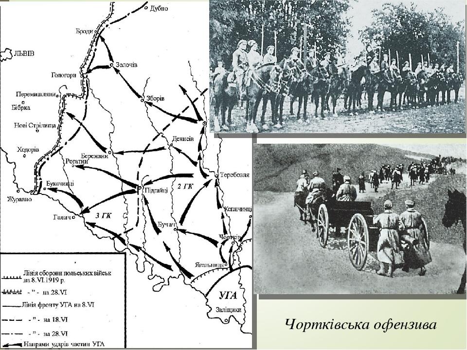 Чортківська офензива