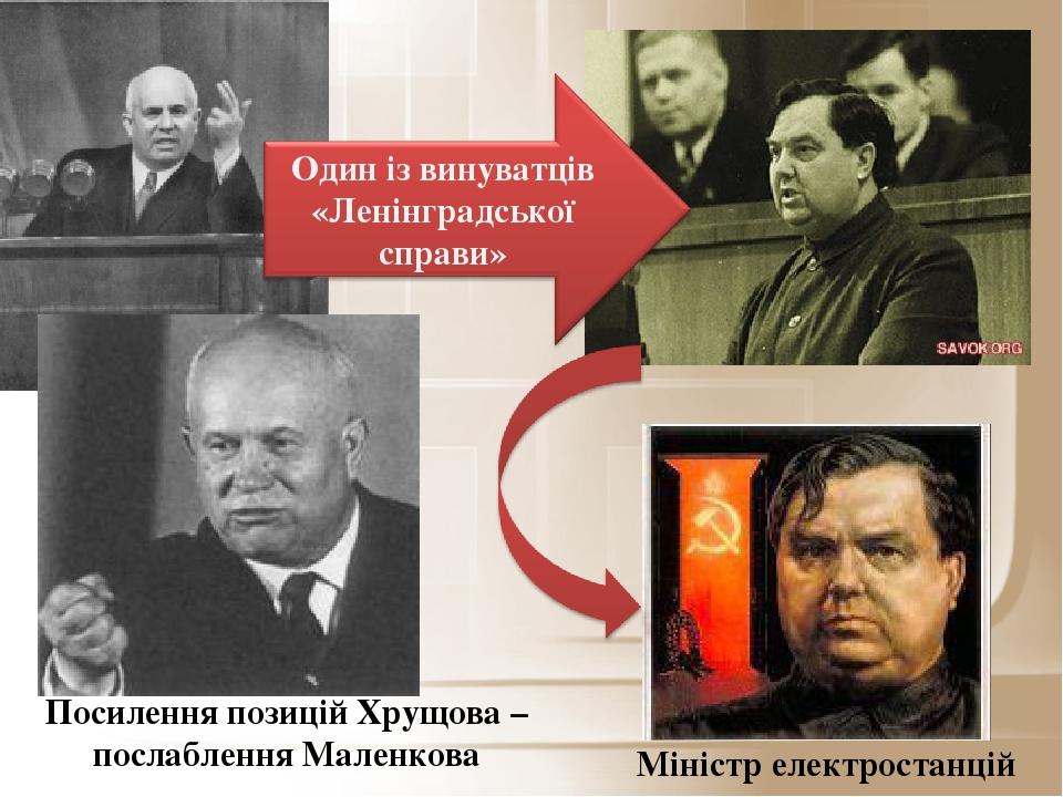 Міністр електростанцій Посилення позицій Хрущова – послаблення Маленкова