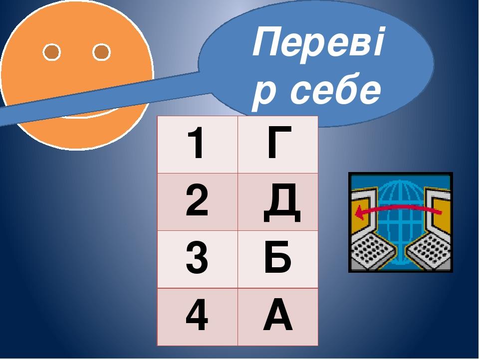 Перевір себе 1 Г 2 Д 3 Б 4 А