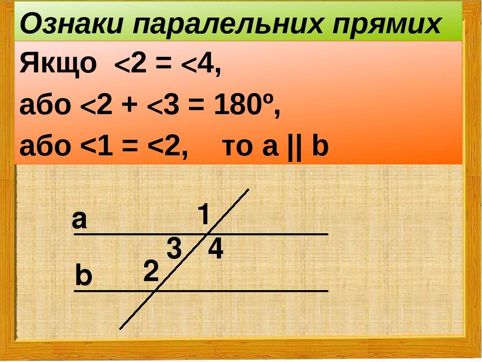 Ознаки паралельних прямих Якщо <2 = <4, або <2 + <3 = 180º, або <1 = <2, то а || b а b 1 2 3 4