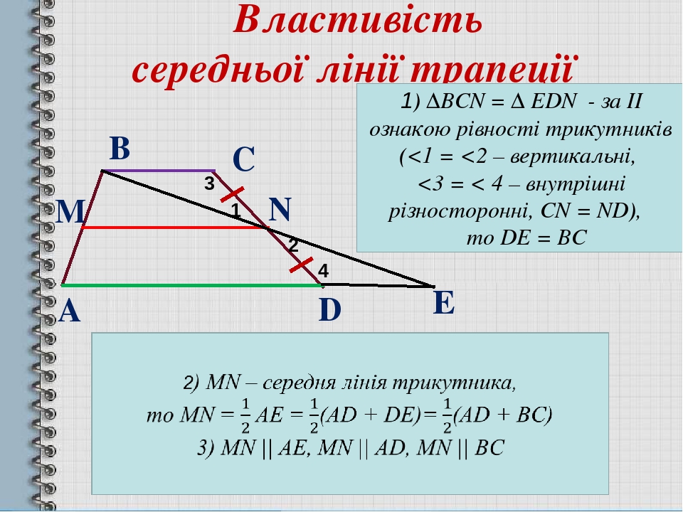 Середня лінія трапеції
