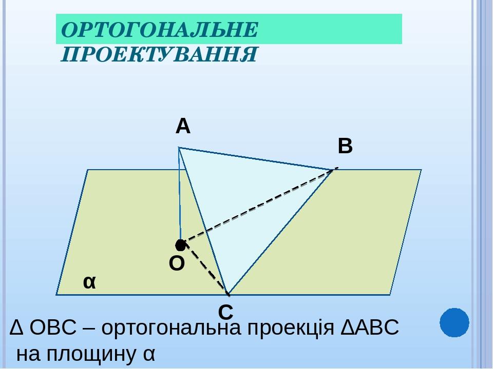 Что такое ортогональное фото