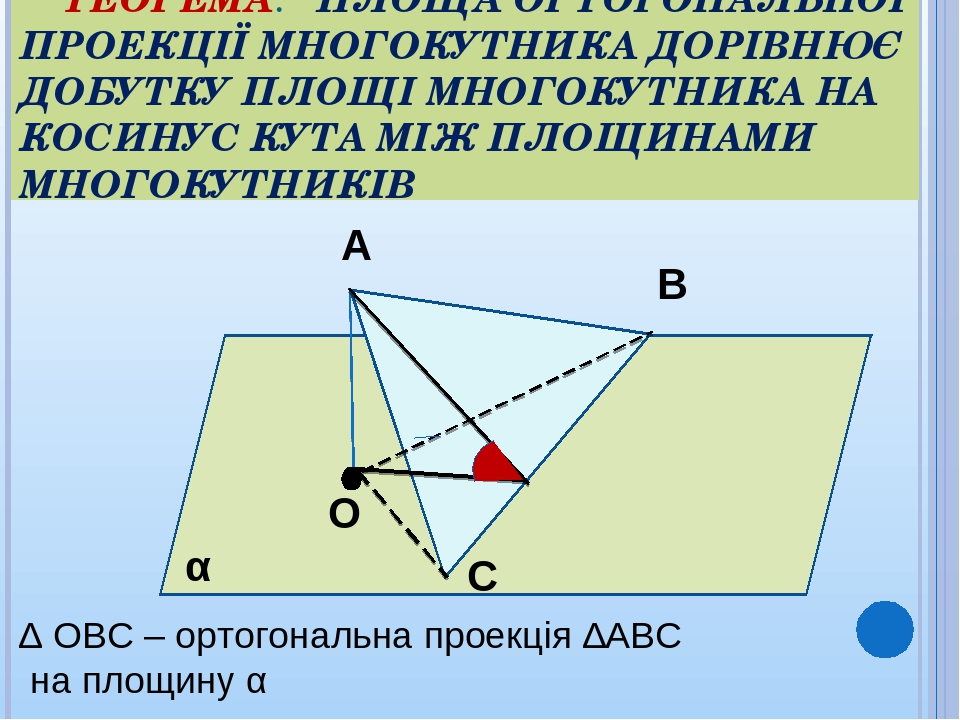 Ортогональне проектування