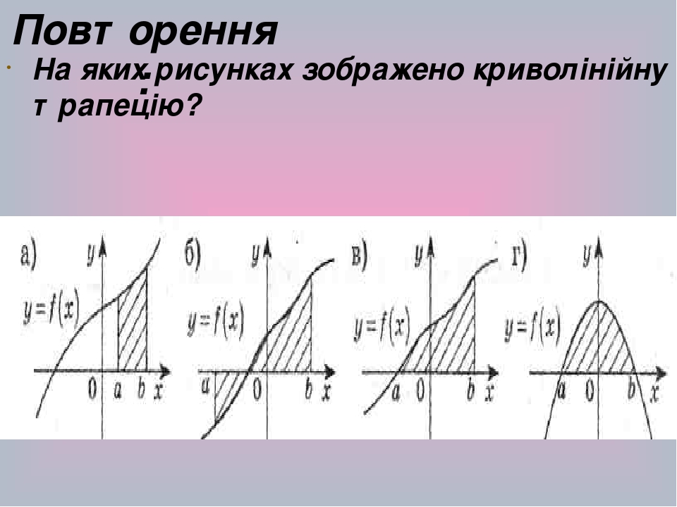 Обчислення площ криволонійних трапецій