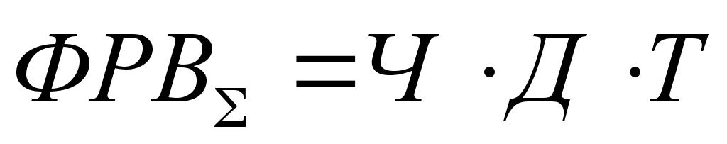 Методичні вказівки до практичних занять з дисципліни «Економічний ...
