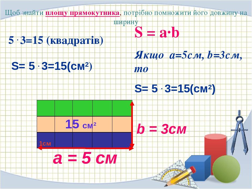 Площа прямокутника і квадрата | Презентація. Математика