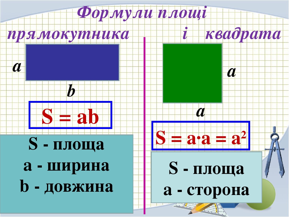 Картинки по запросу "формули площі прямокутника і квадрата"
