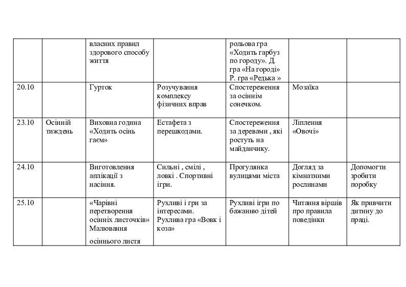 Гпд план 2 класс