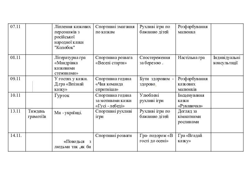 План гпд 3 класс