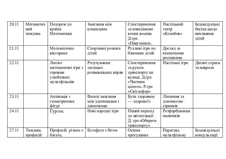 План сетка гпд 1 класс