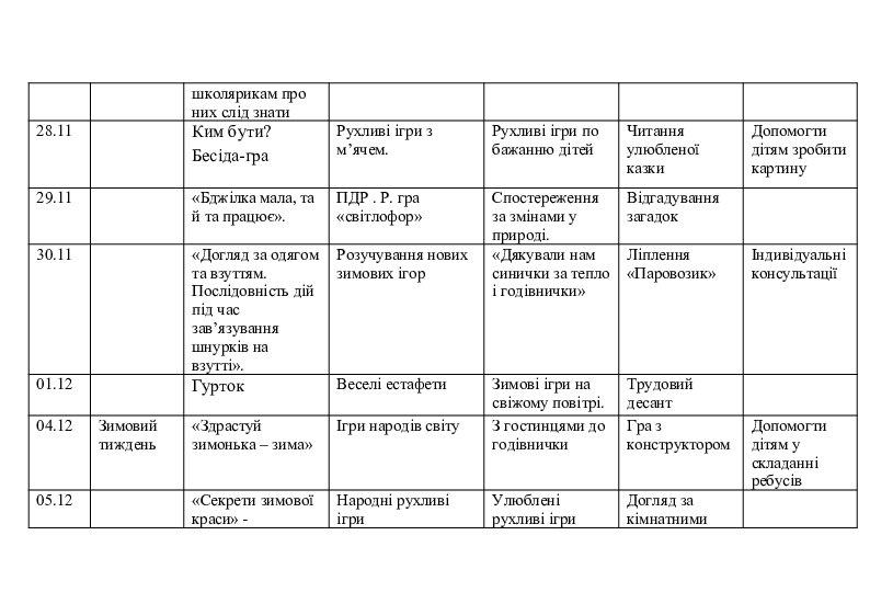 План сетка гпд 1 класс