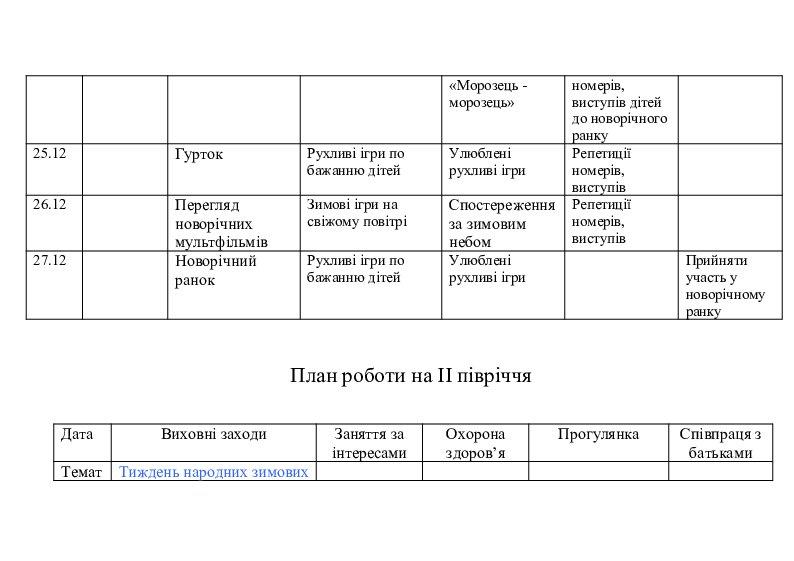 План сетка гпд 1 класс