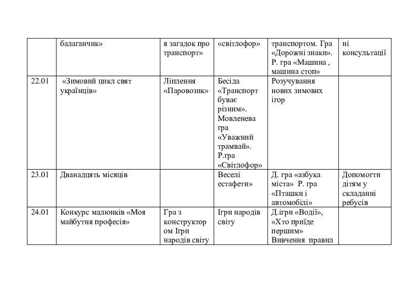 План сетка гпд 1 класс