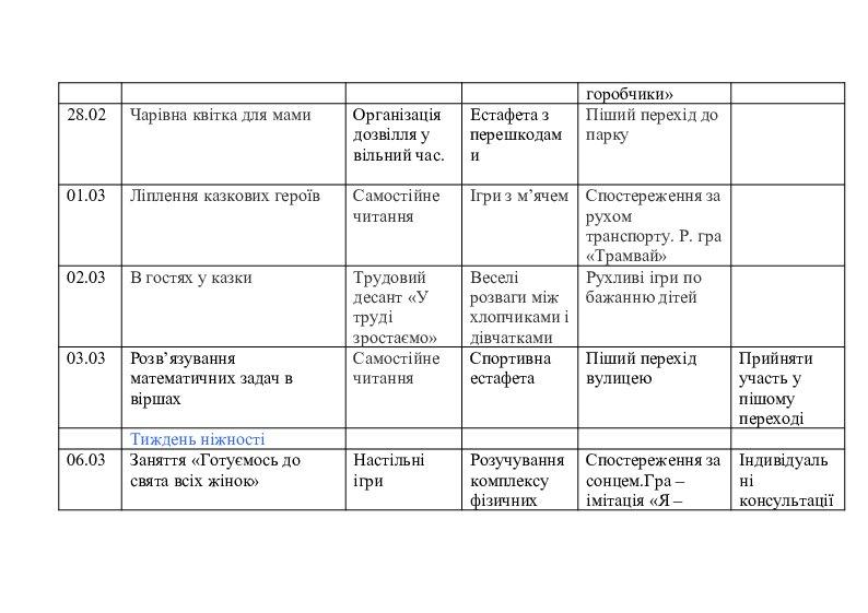 План сетка гпд 1 класс по фгос