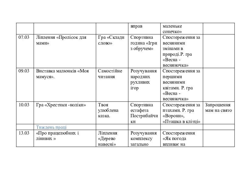 План сетка гпд 1 класс