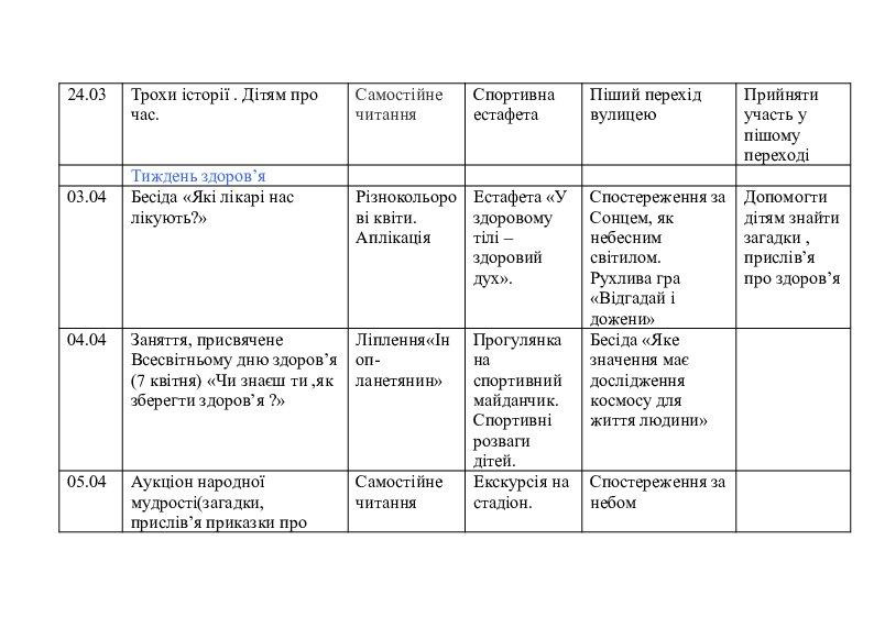 План сетка гпд 1 класс