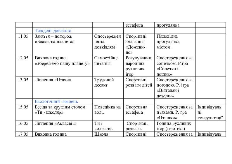 План сетка гпд 1 класс