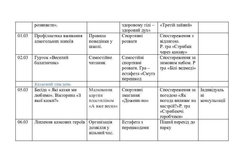 План сетка гпд 1 класс