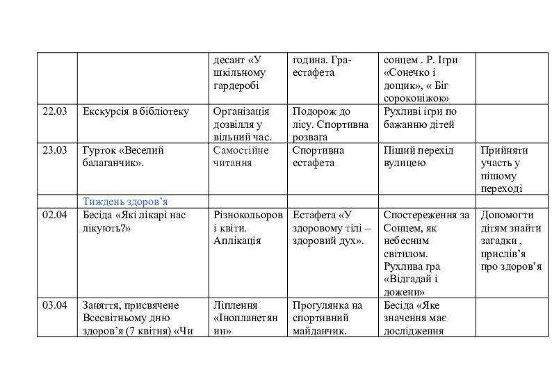 План сетка гпд 1 класс