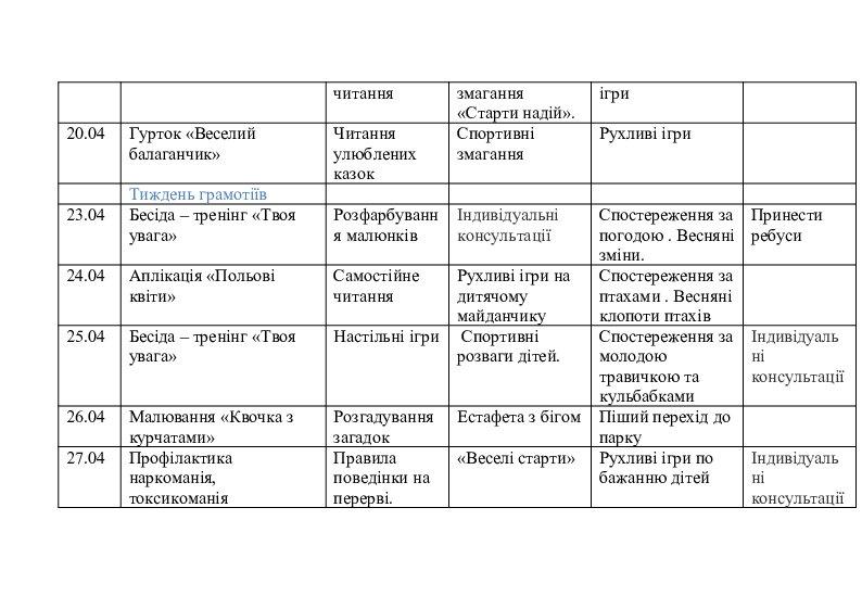 План сетка гпд 1 класс