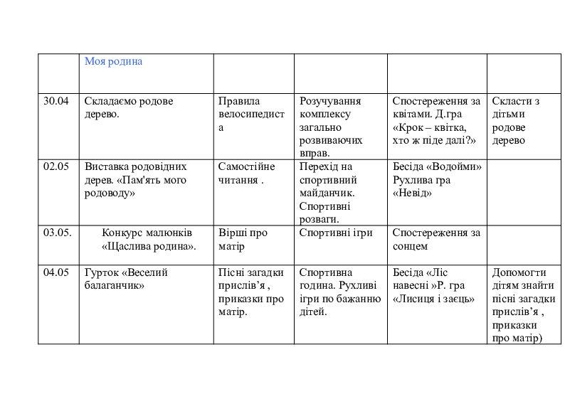 План сетка гпд 1 класс