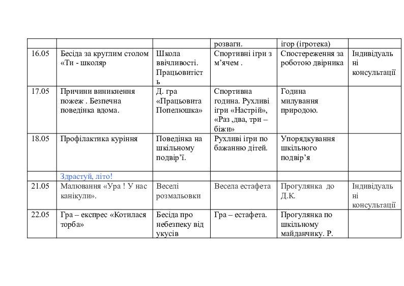 План сетка гпд 1 класс