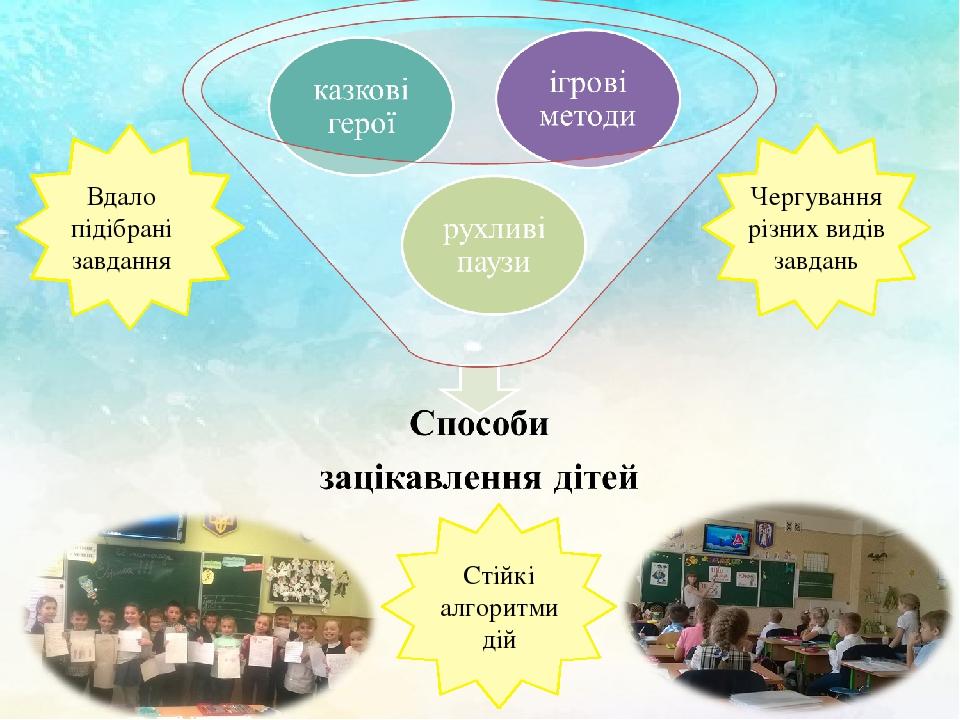 Про Інтелект України | Презентація. Різне