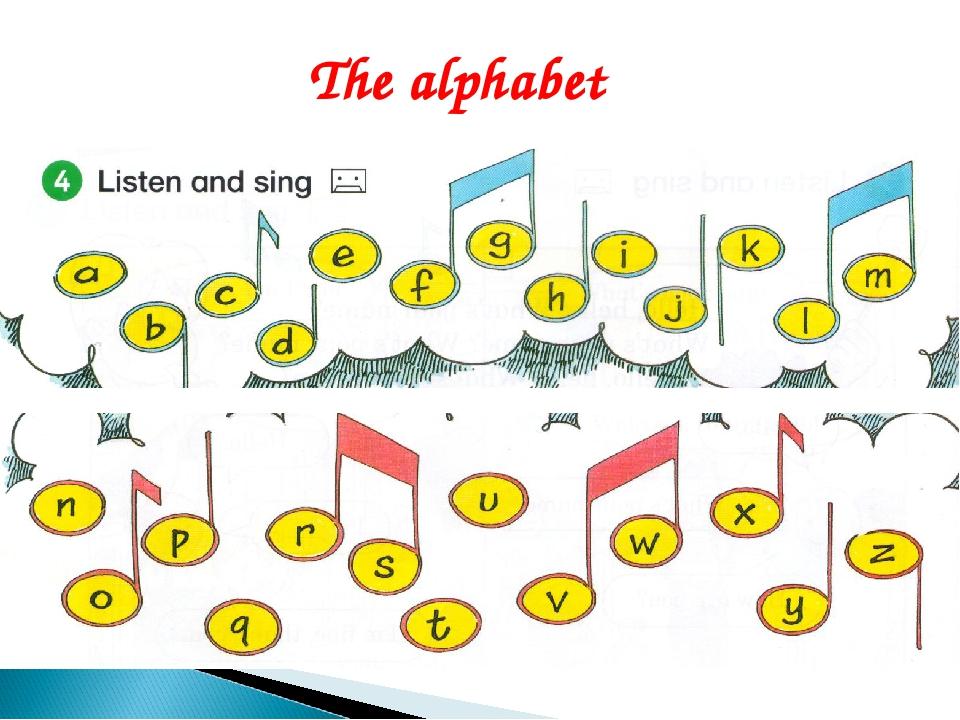The alphabet