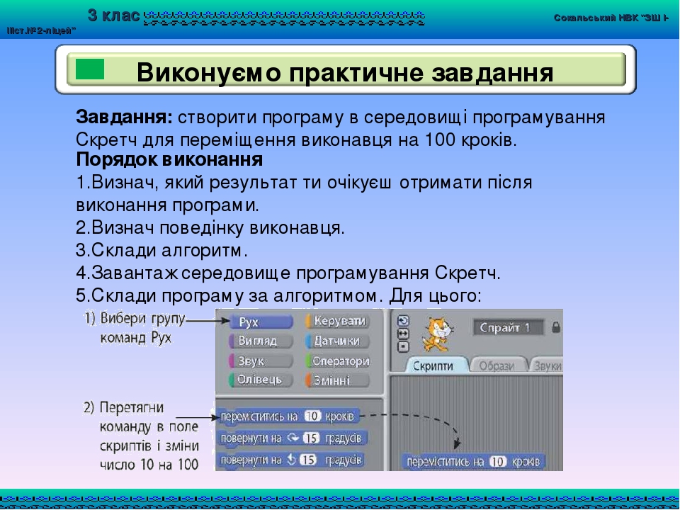 3 клас урок 28 Як створювати програми в середовищі Скретч