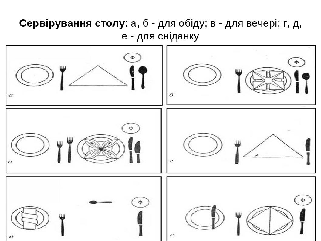 Сервировка стола схема для детей