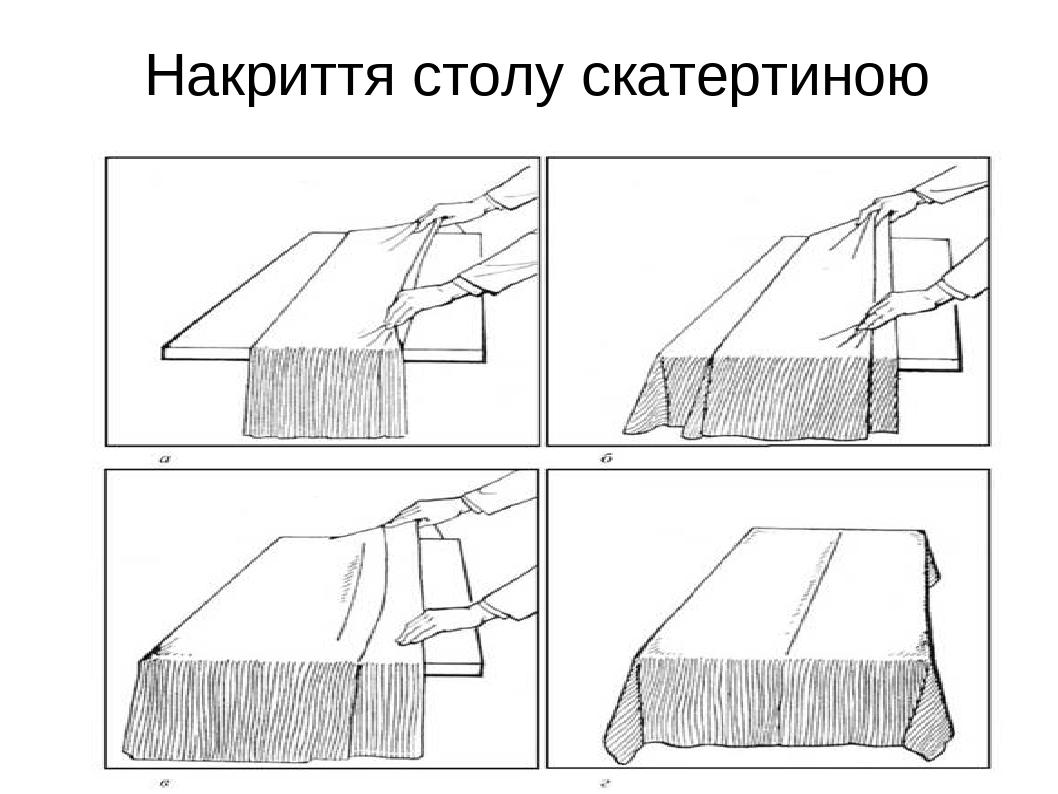 Расположение рисунка скатерти на всех столах в зале