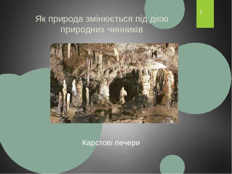 Як природа змінюється під дією природних чинників Карстові печери
