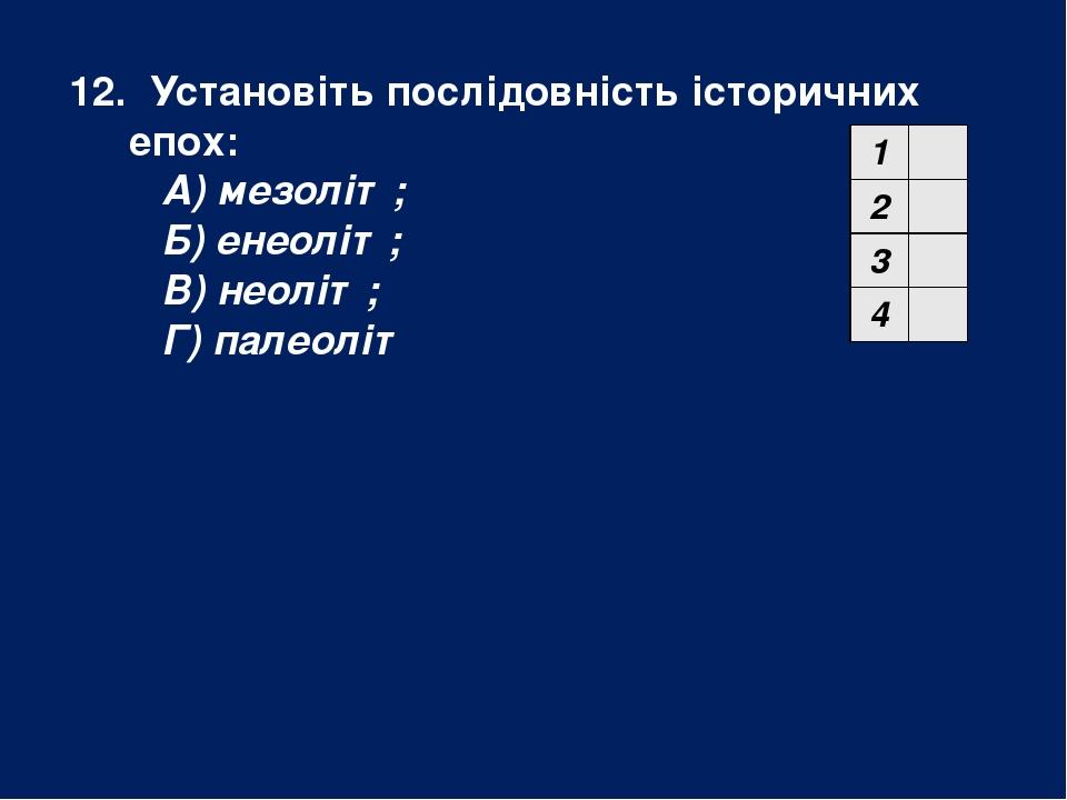 Установіть послідовність виходу друком часописів фрагменти перших шпальт яких зображено на фото