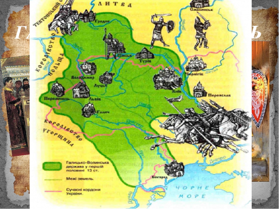 Галицько-Волинська держава
