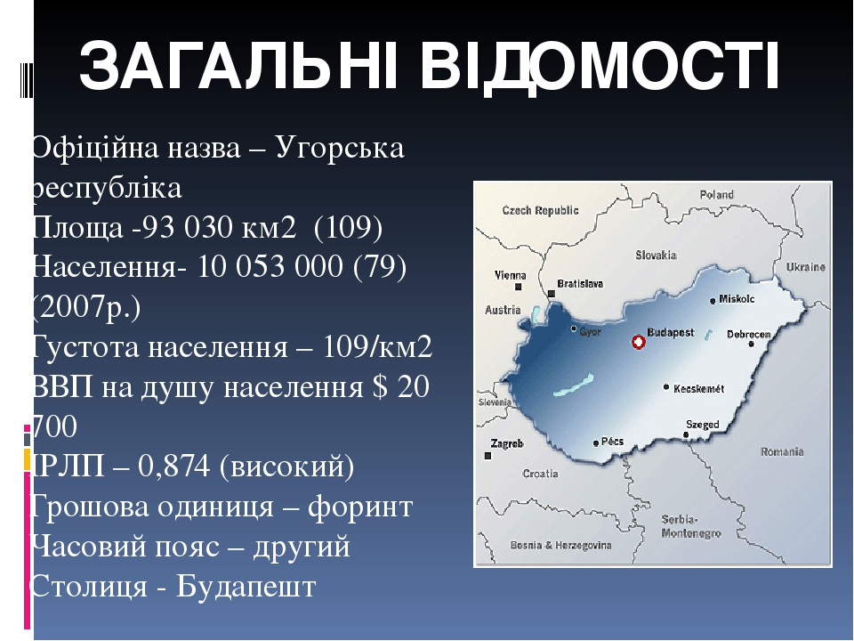 Угорщина