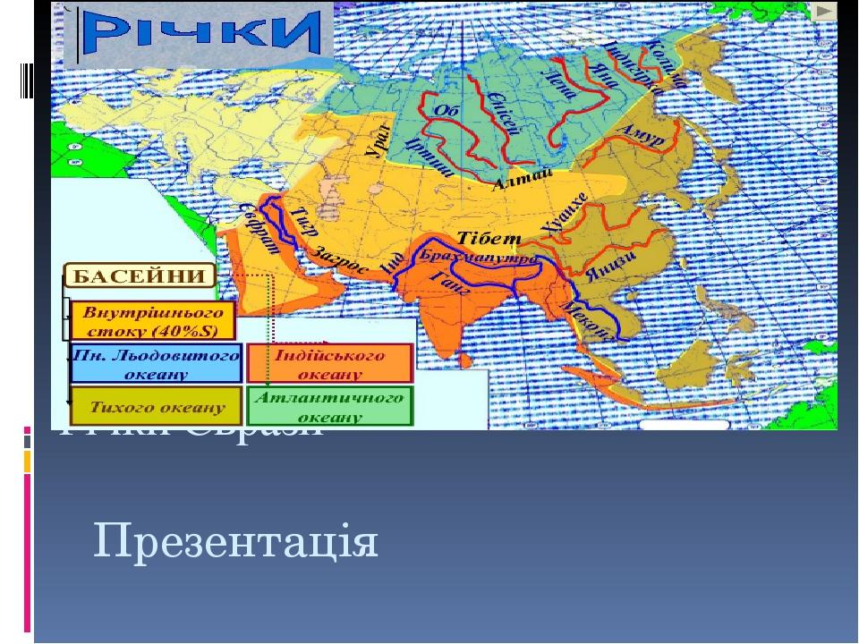 Презентація Річки Євразії
