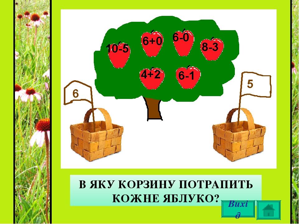 Додавання і віднімання в межах 10 | Презентація. Математика