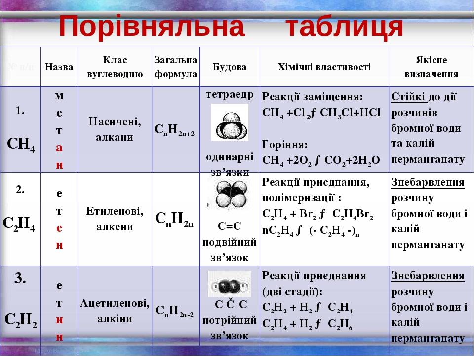 Ока м сн4