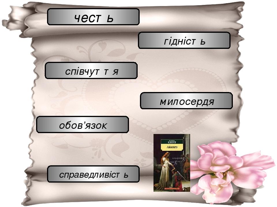честь милосердя співчуття гідність обов’язок справедливість