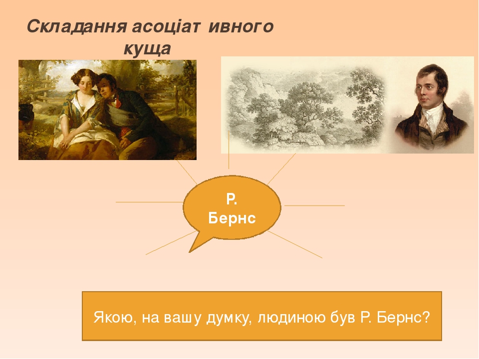 Cкладання асоціативного куща Р. Бернс Якою, на вашу думку, людиною був Р. Бернс?